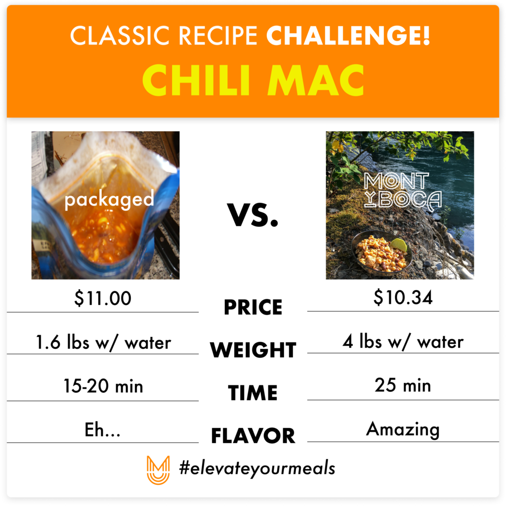 backpacking dinners - chili mac - cost